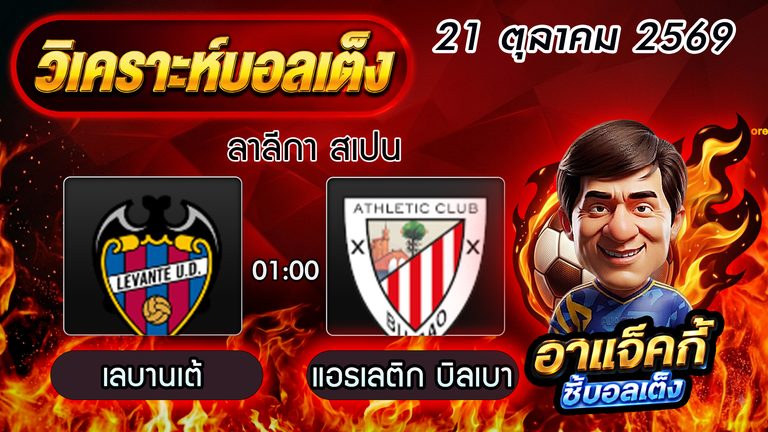 วิเคราะห์บอล เลบานเต้ พบ แอธเลติก บิลเบา ลาลีกา สเปน แมตช์ตกค้าง คืนนี้